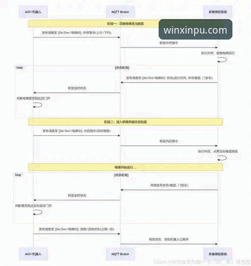 新葡萄8883平台PT玩法详解与官方下载指南